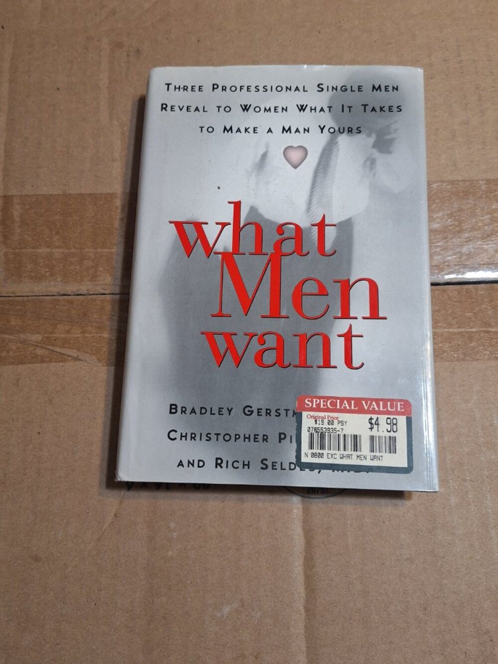 What Men Want